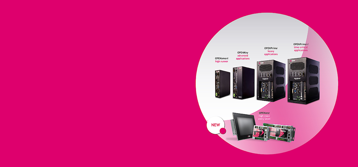 EMEA Technology