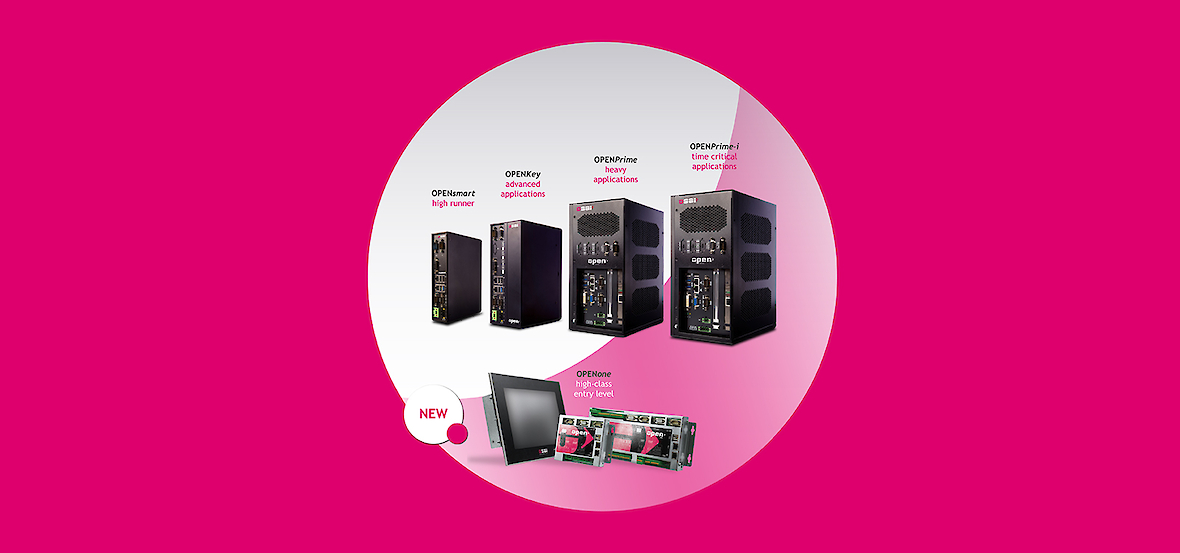 EMEA Technology