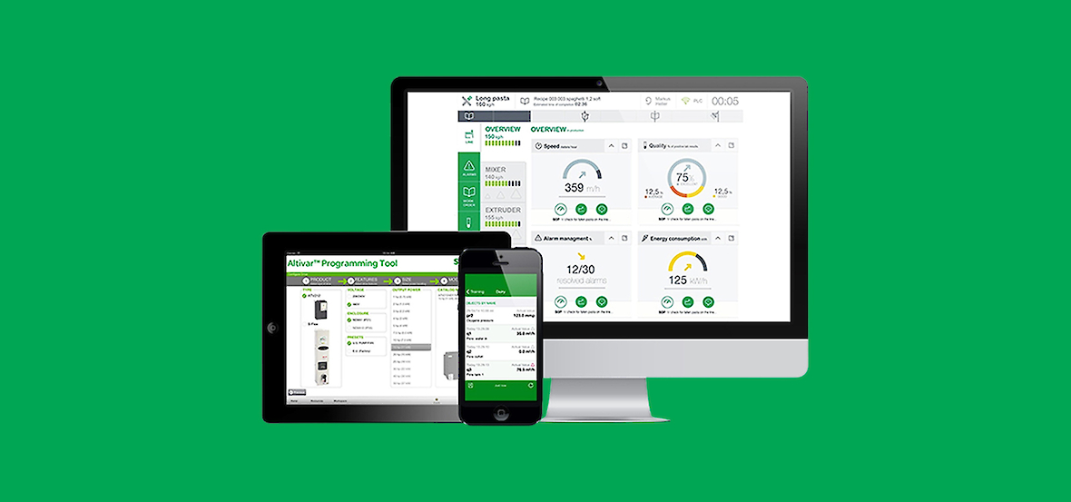 EMEA Technology
